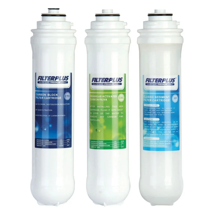 Replacement filters